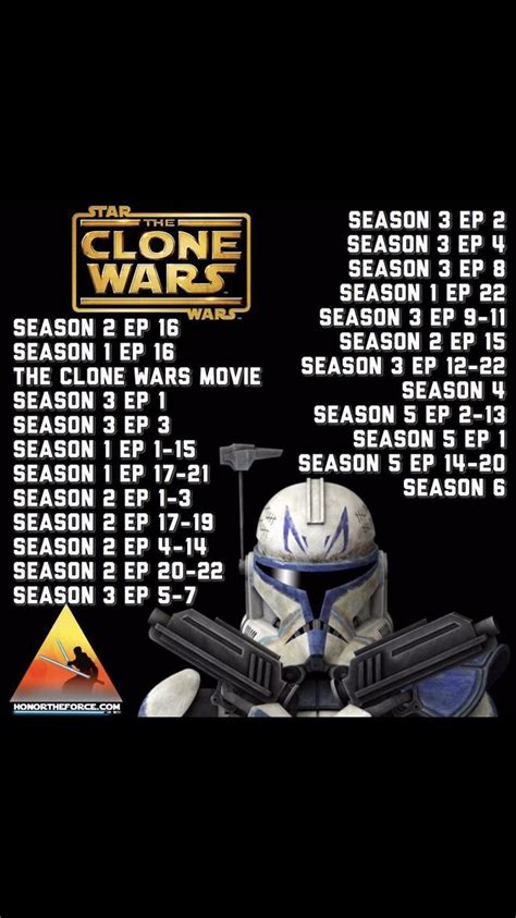 what to watch after clone wars|star wars complete viewing order.